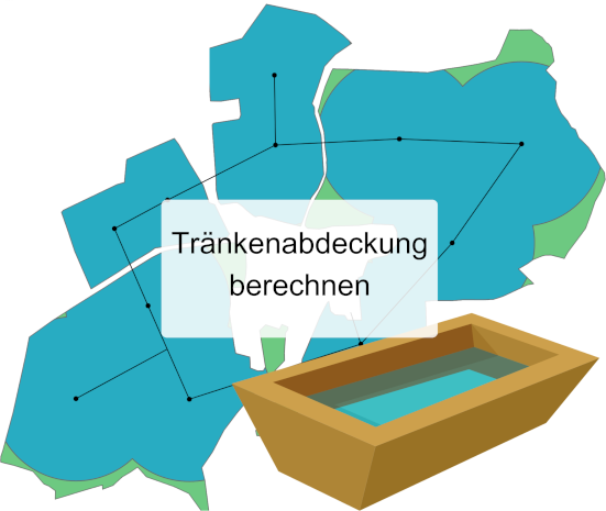 Wasserversorgung
